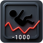 -1000!